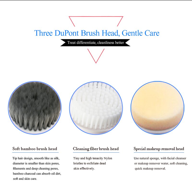 Electric Silicone Facial Cleansing Brush - OEM Portable Triangle Mini Tool