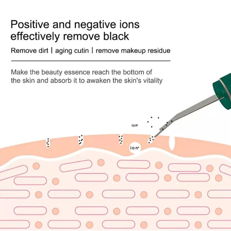 No-Needle Mesotherapy Machine - EMS 20W Handheld Hair Skin Beauty Tool