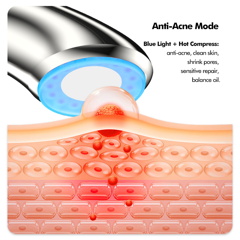 Portable Epilator Electrique - Professional Painless Hair Removal Tool