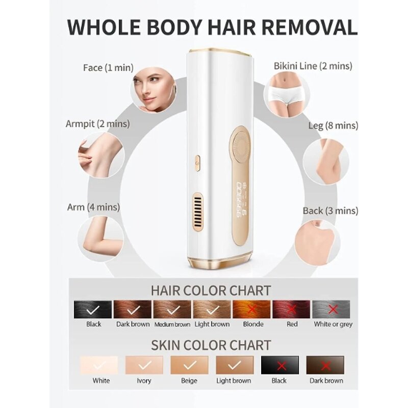 6 in 1 LED Facial Massager - RF EMS Rechargeable Skin Tightening Tool