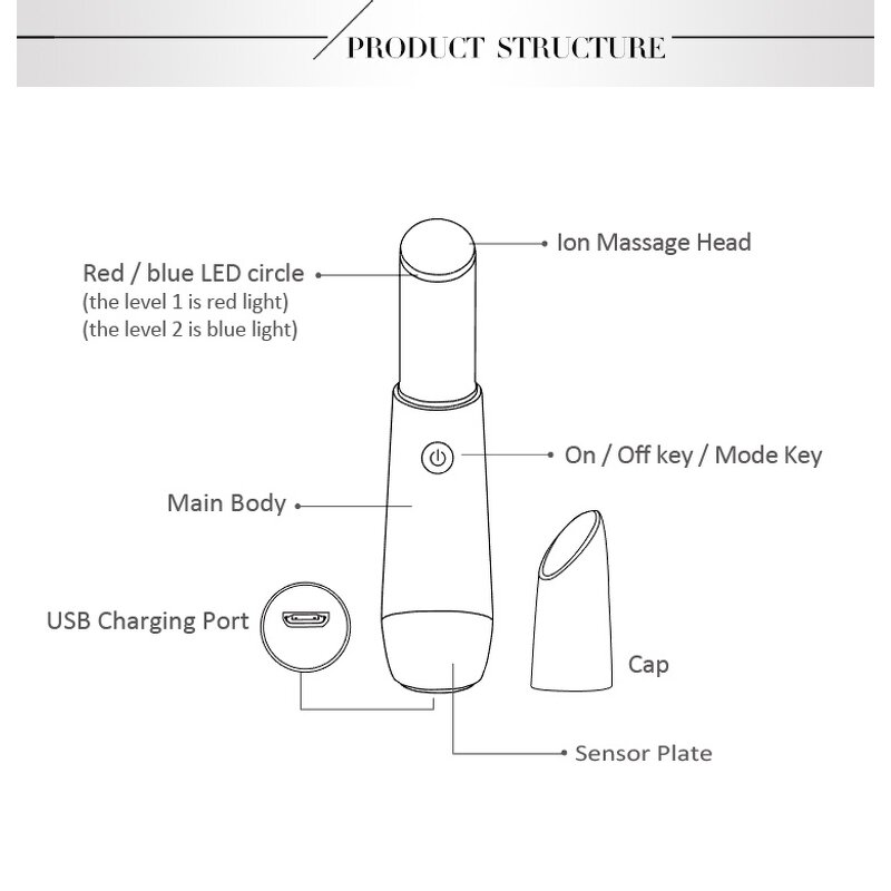 Electric Eye Massager - Mini Vibrating Heating Red Light Therapy Device