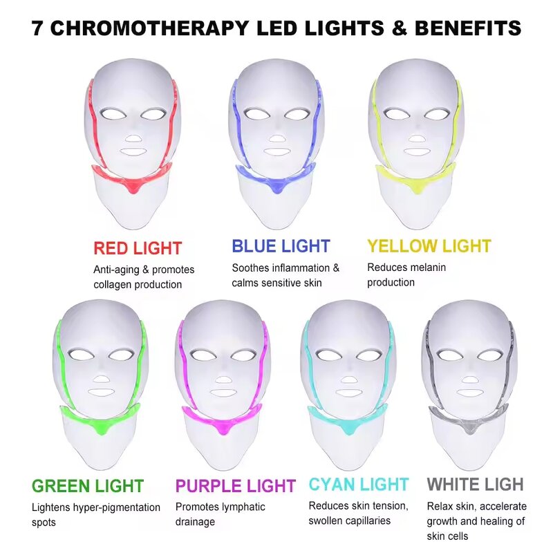 LED Face Neck Mask - 7 Color Photon Therapy Anti Aging Skin Care Tool