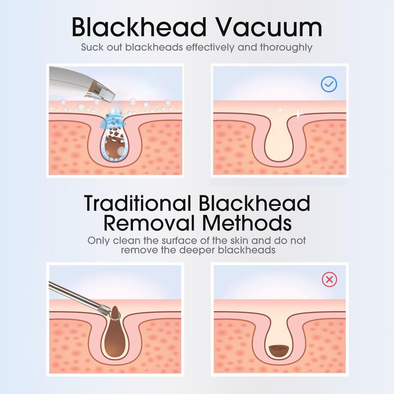 Rechargeable Airbrush - Non-Clogging High Pressure Makeup Spray Gun