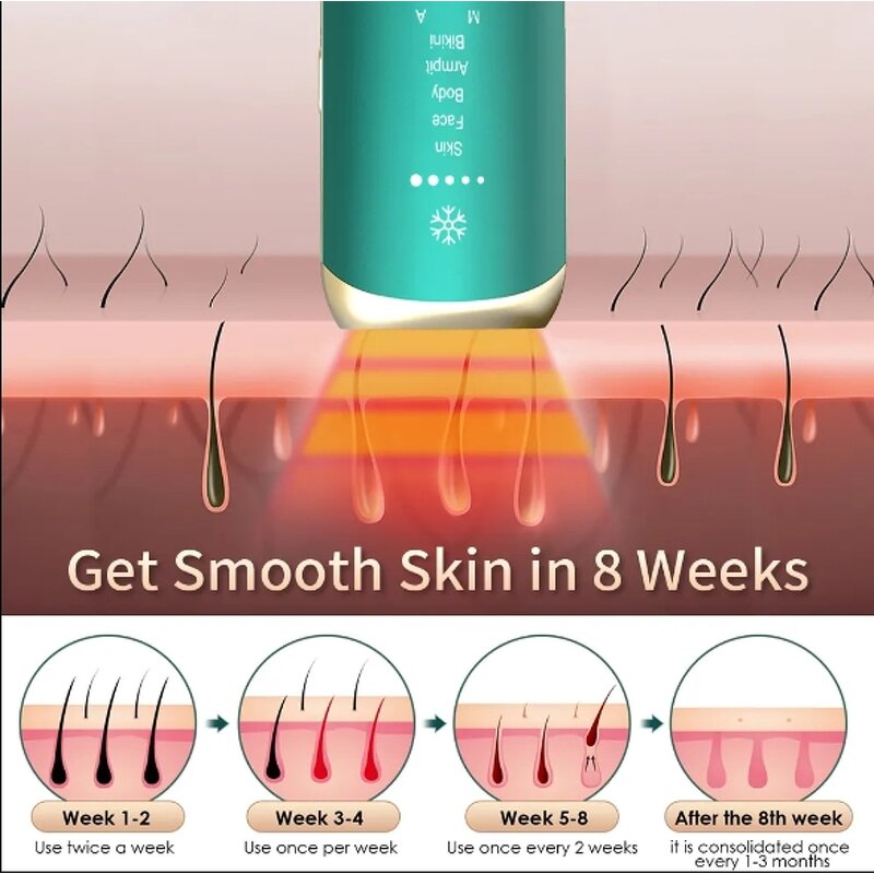 Wireless Eye Massage Equipment - Portable Foldable LCD Display Relief Tool