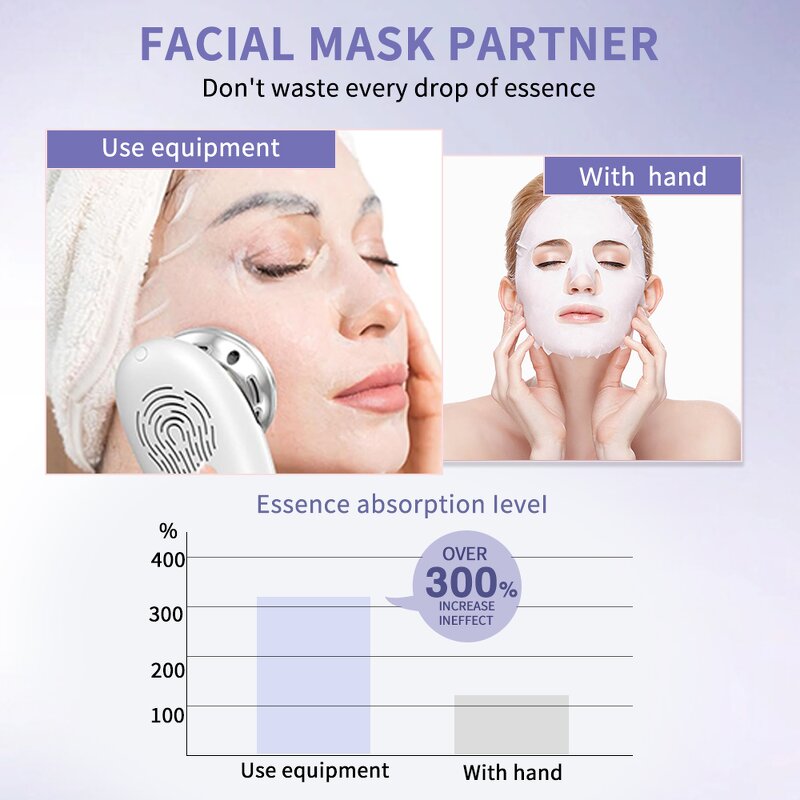 Hand Held Facial Massager - New Arrival Home Use Face Lifting Device