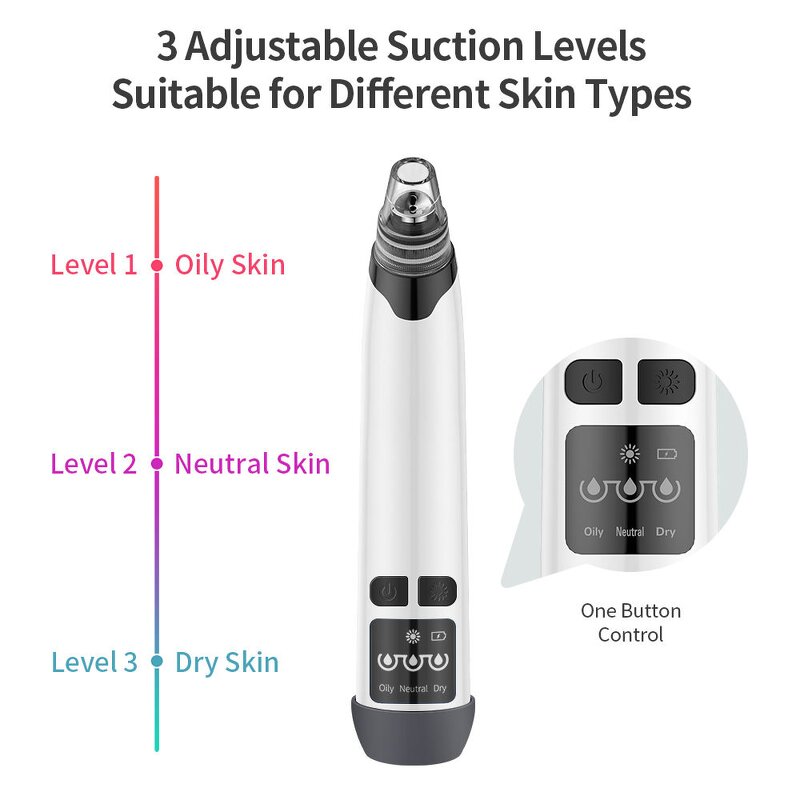 Small Bubble Blackhead Remover - Facial Pore Cleaner Acne Removal Device