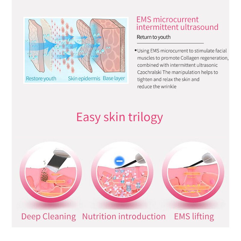 Portable Ultrasonic Skin Scrubber - High Frequency Blackhead Pore Cleaner