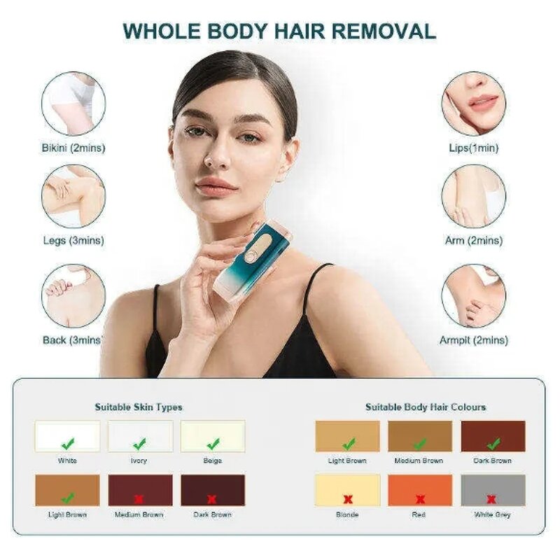 Mini IPL Laser Hair Remover - Handy Home Painless Permanent Device