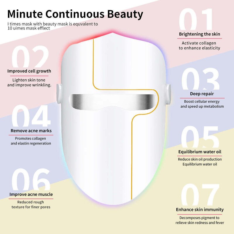 High Frequency Facial Machine - Electrotherapy Wand Pore Cleansing Tool