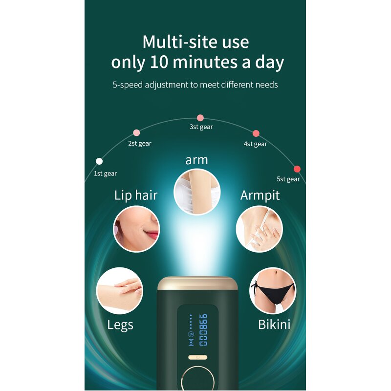 Rechargeable IPL Hair Remover - Painless Flash Laser Facial Body Tool