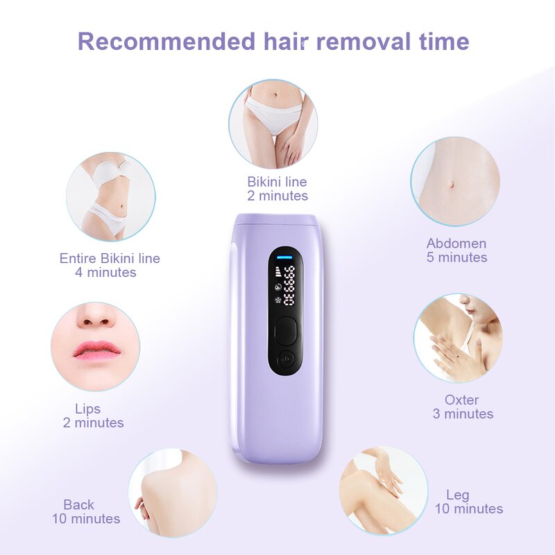 510 K Laser Epilator - Portable Handheld Painless IPL Hair Removal