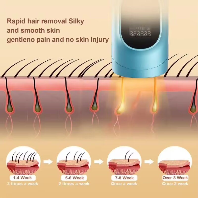 510 K IPL Laser Epilator - Ice Cool Stainless Steel Painless Hair Remover