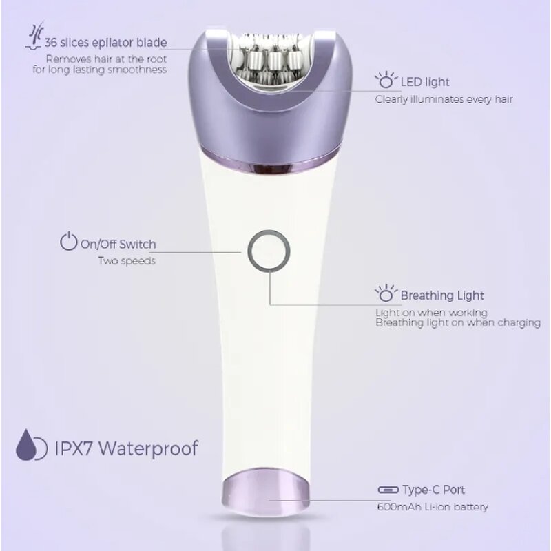 Electric Makeup Brushes Set - Multifunctional Facial Cleansing Exfoliator