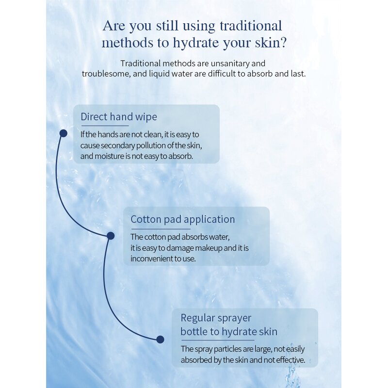 Handheld Atomizer Nano Sprayer - USB Rechargeable Deep Hydration Tool