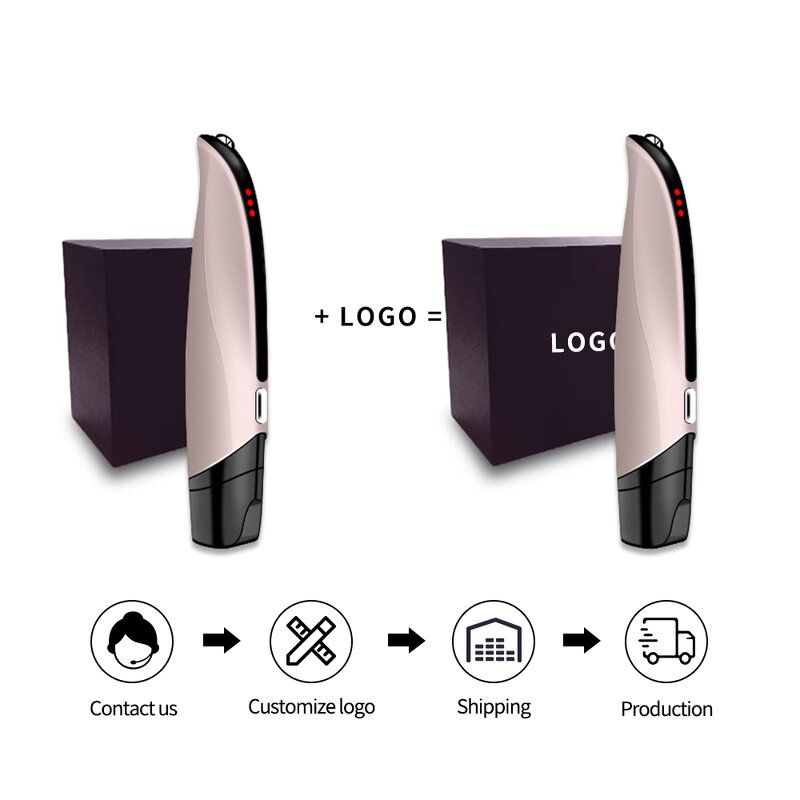 EMS Eye Beauty Wand - 4 in 1 Rechargeable Red Light Therapy Massager