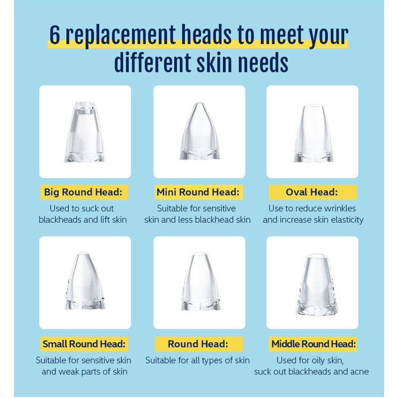 Electric Face Vacuum Cleaner - Portable Blackhead Pore Acne Remover Tool