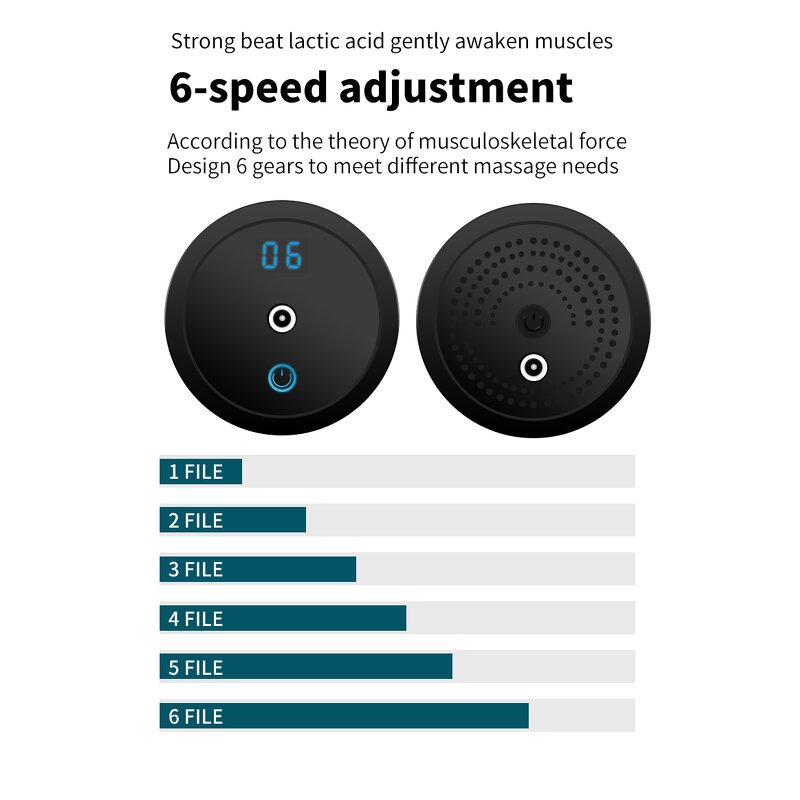 Massage Gun Manufacturer - Factory Price Portable 6-Head ABS with Heat Feature, Handheld Deep Tissue Tool