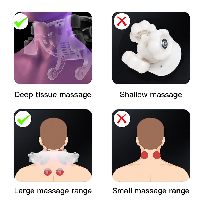 Neck and Shoulder Massager Manufacturer - 2025 100% Original Shiatsu Kneading for Muscle Pain Relief