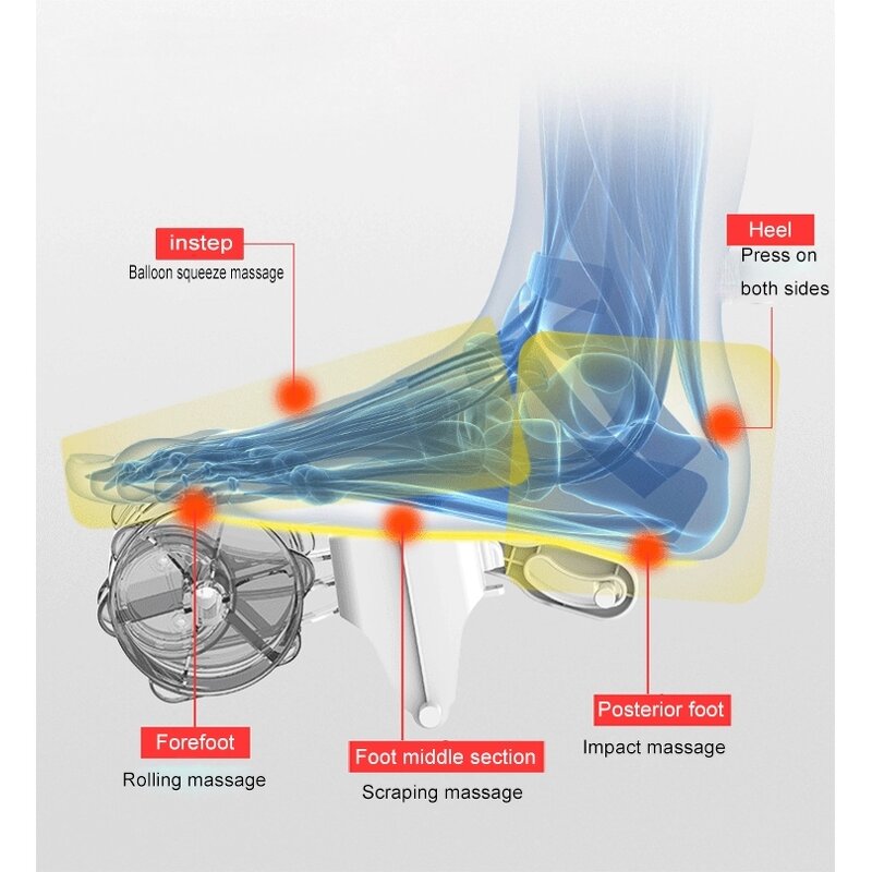 Foot Massager Manufacturer - Amazon Blood Circulation Machine Shiatsu Deep with Heat Rolling and Air Compression for Home