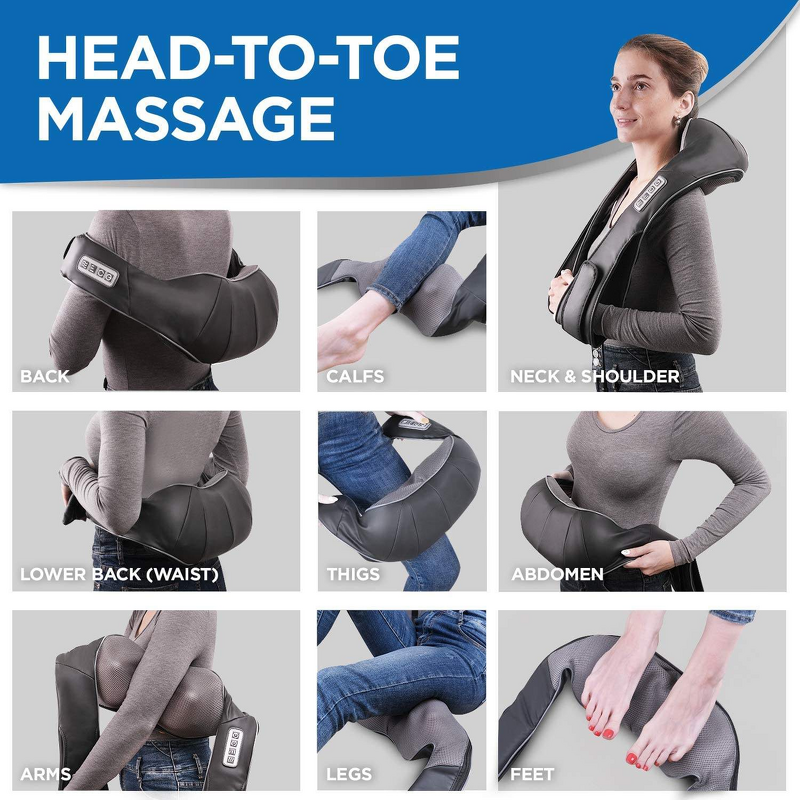 Neck and Shoulder Massager Manufacturer - Factory Direct with Heat for Deep Tissue Pain Relief, Portable Rechargeable