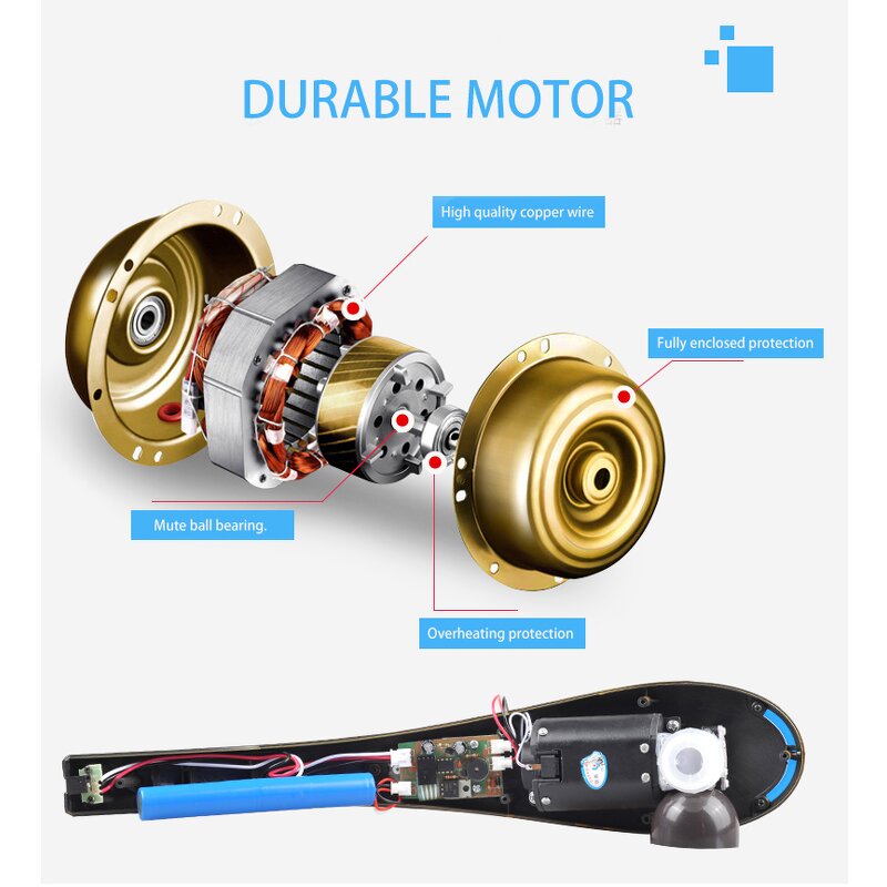 Massage Hammer Manufacturer - Professional Deep Tissue Percussion for Pain Relief Vibration Fascia Relaxation