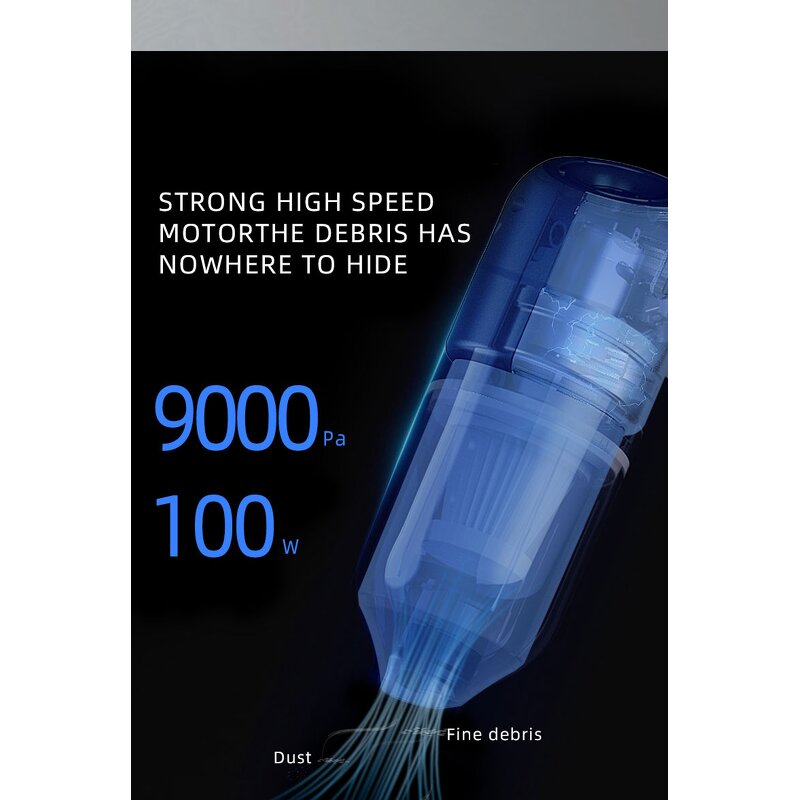 Vacuum Cleaner Manufacturer - FENLI Mini Cordless Handheld 3150pa for Car & Home