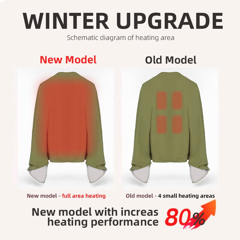 Heated Blanket Manufacturer - USB Portable Warm Fleece Shawl with Button for Office Home