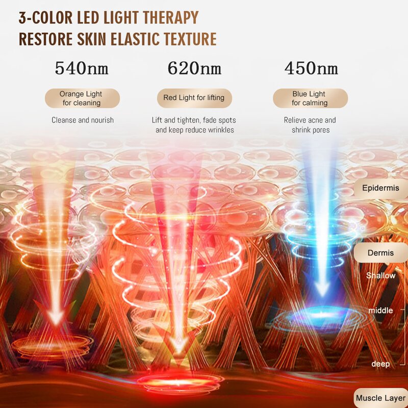 3-Color LED Facial Massager - Handheld EMS Anti-Wrinkle Face Lifting Tool