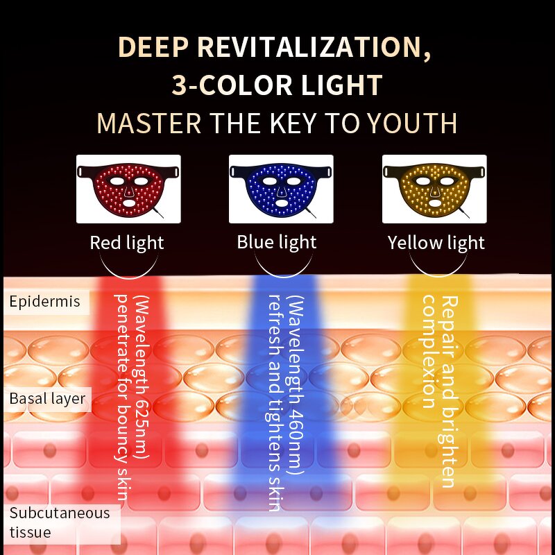 Standing LED Light Mask - 850nm Red Whitening Acne Treatment Home Device