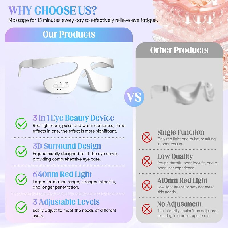 Light Therapy Eye Massager - Pulsed Heat Eye Bags Dark Circles Remover