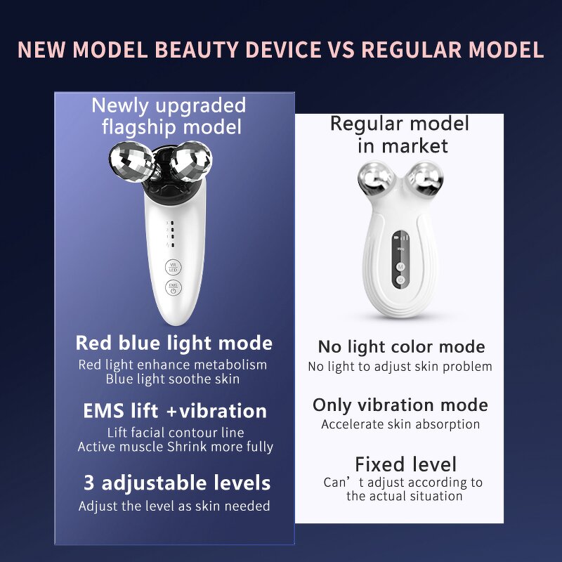 Dual-head RF Beauty Device - EMS Red Blue Light Face Lifting Wrinkle Tool