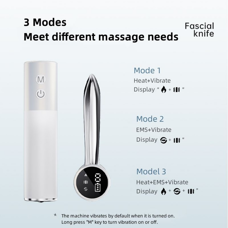 Electric Heated Gua Sha - Fascia Scraper Infrared Muscle Pain Relief Tool