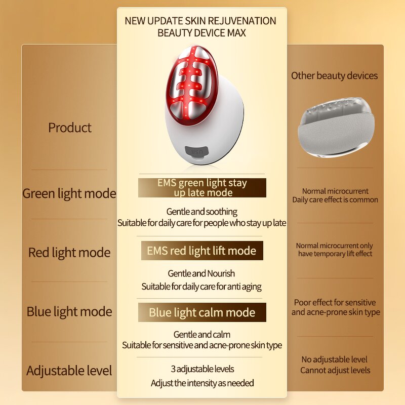 EMS LED Beauty Device - 3 Light High Frequency Face Lifting UK/US Plug