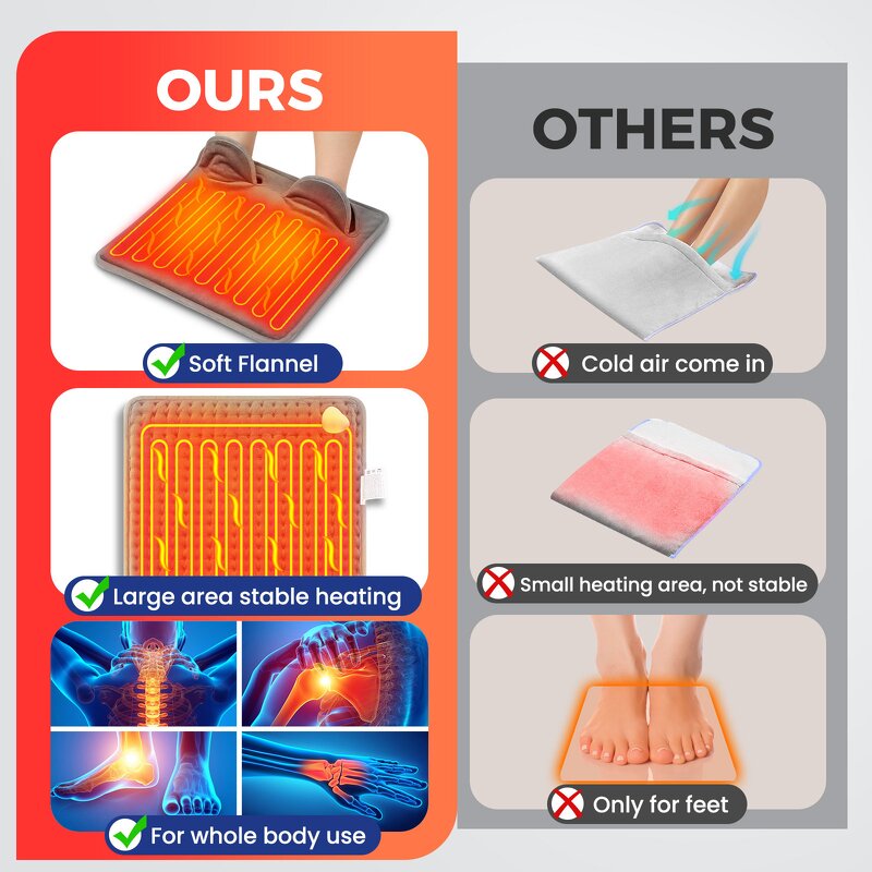 Foot Warmer Manufacturer - Wholesales Direct Selling Washable Winter Electric with 9 Heating Levels 4 Timer Settings