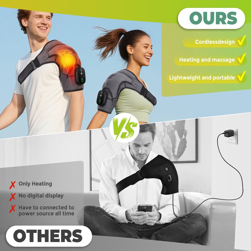 Shoulder Massager Manufacturer - Electric Brace Support Wrap with Heated Pad Wireless Vibration Heating