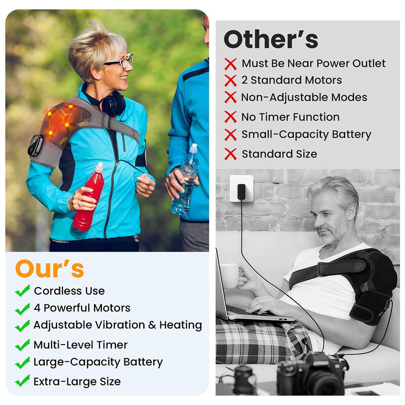 Shoulder Massager Manufacturer - 4-Motor Heating & Vibration Wrap Heated Brace with 5000mAh Battery