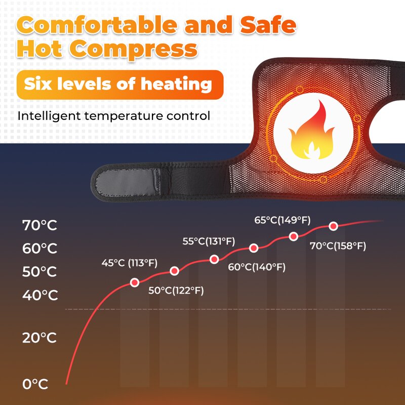 Knee Brace Manufacturer - 3 in 1 Cordless Vibration Elbow Shoulder Pads with Electric Heating Massager