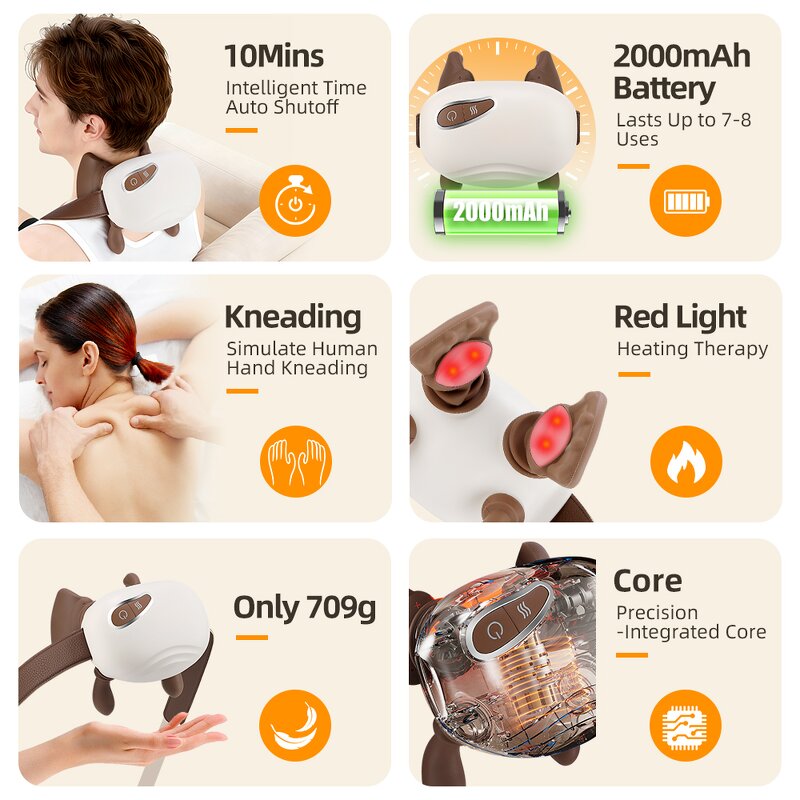 Neck & Shoulder Massager Manufacturer - Wireless with 3D Kneading Movement Timing Control for Deep Tissue Relief