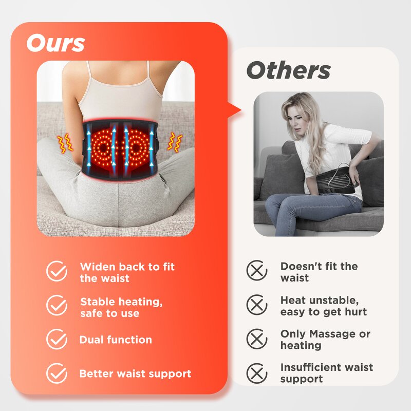 Waist Massager Manufacturer - Digital Display Controller Lumbar Support with Vibration Red Light Heating for Back Pain