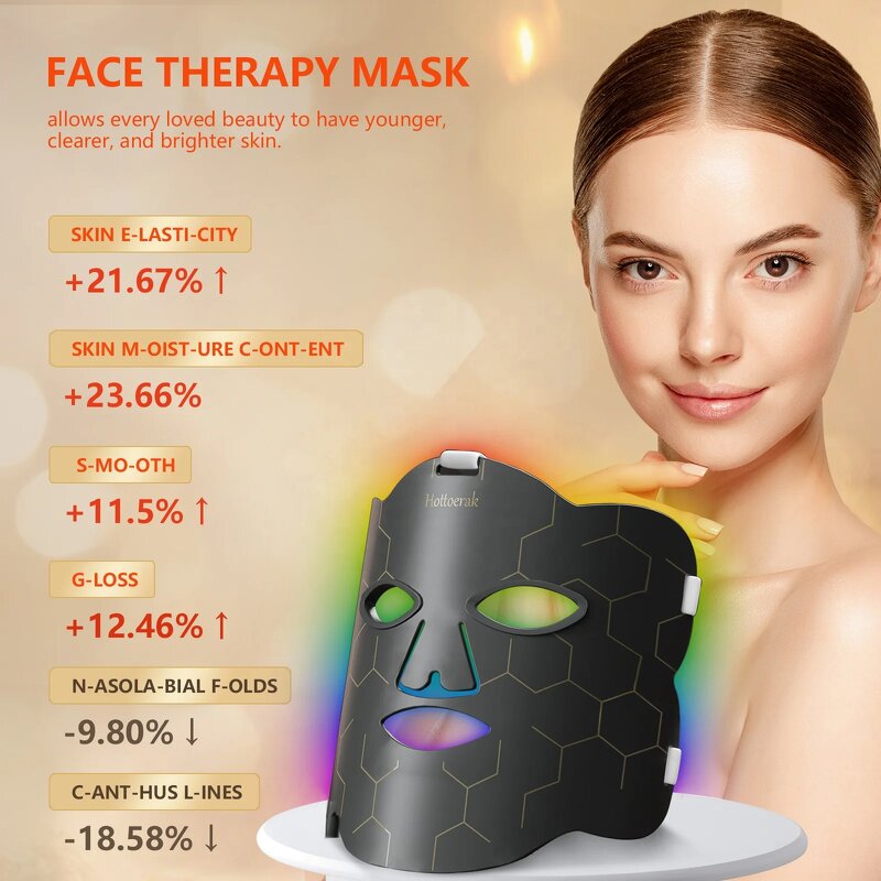 LED Skin Mask Manufacturer - 7 Color with Near Infrared Light Home Beauty Device for All Skin Types