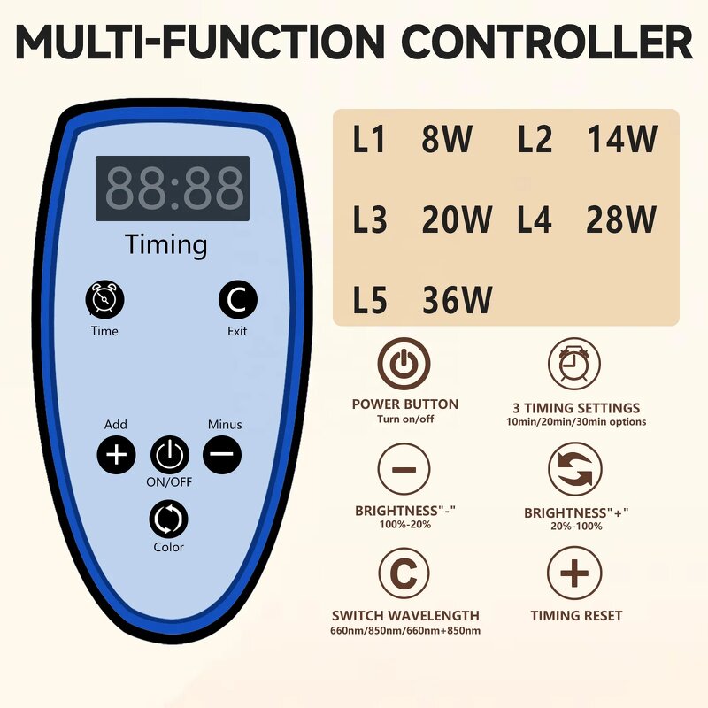 Red Light Therapy Gloves Manufacturer - Home Use Near-Infrared for Muscle Pain Relief Beauty Personal Care