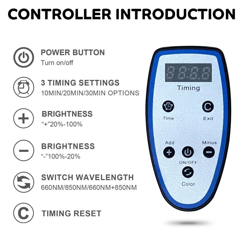 LED Light Therapy Pad Manufacturer - OEM/ODM 660nm 880nm Red Light for Knee Pain Relief Belt Wrap