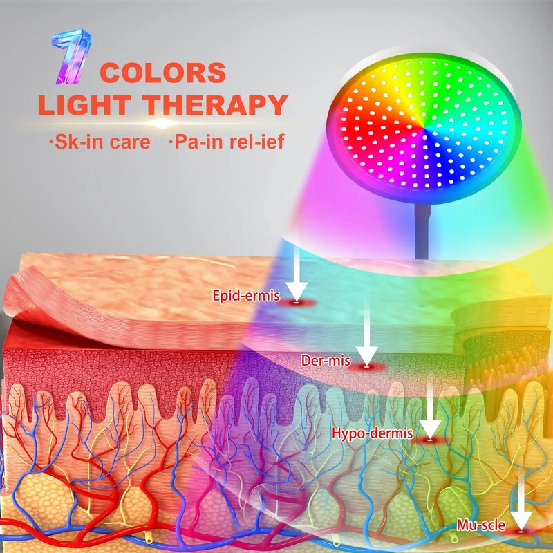 LED Desk Lamp Manufacturer - Best-Selling 7-Color European American Three-in-One Chip for Home Therapy