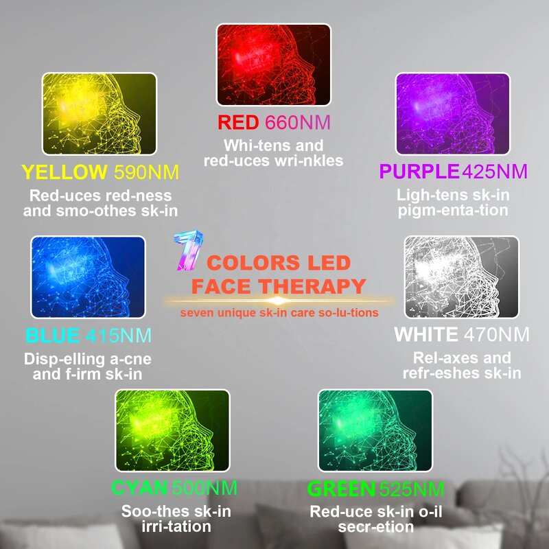 LED Desk Lamp Manufacturer - Best-Selling 7-Color European American Three-in-One Chip for Home Therapy