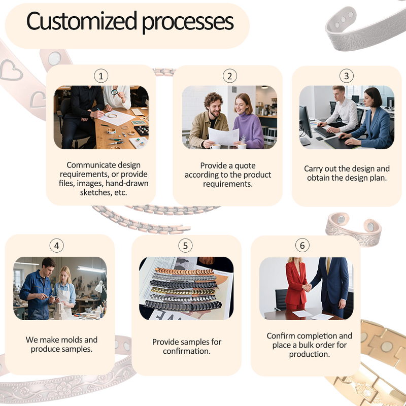 Copper Magnetic Bracelet - Fashion Viking Totem Unisex Healing Jewelry