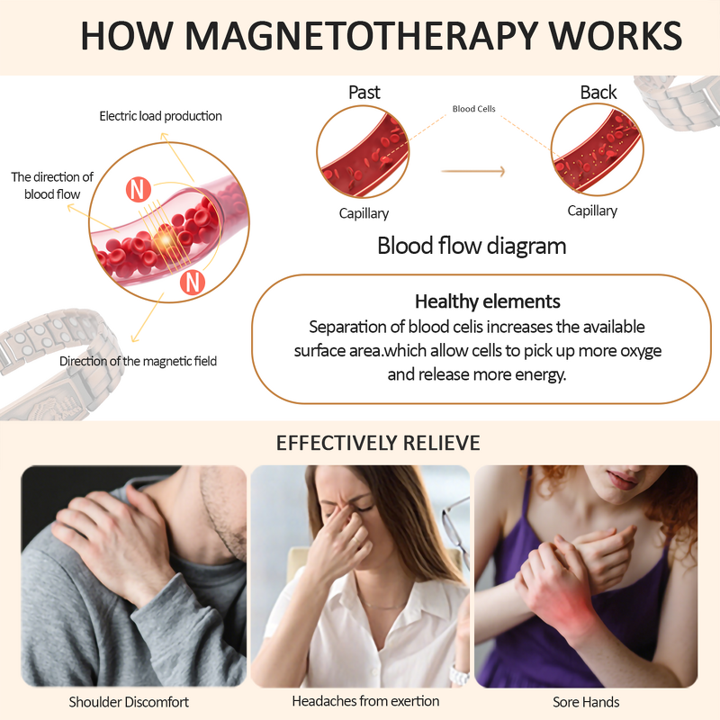 Copper Magnetic Therapy Ring - Women Anti-Copper Health Wholesale Jewelry