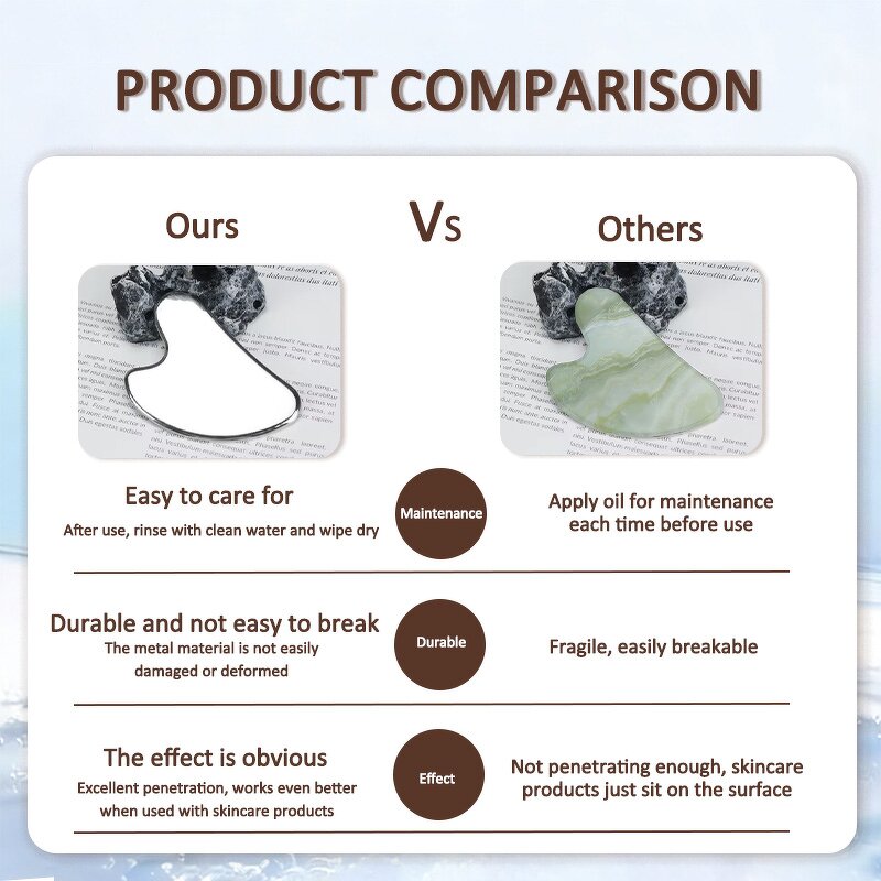 Stainless Steel Gua Sha Plate - Mirror Polished Muscle Relax Massage Tool