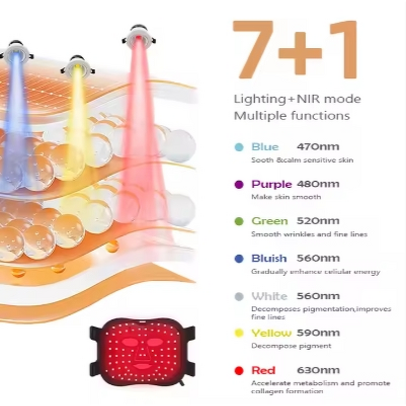LED Light Therapy Mask Manufacturer - Hot Selling 2023 7-Color Silicone Electric Facial Skin Care