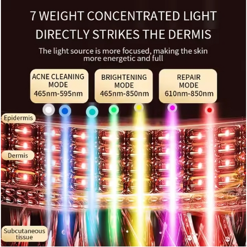 LED Light Therapy Mask Manufacturer - 2023 Hot Selling 7-Color Plastic ABS Electric Portable for Oil Control US/CN Spa