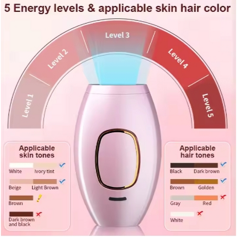 IPL Hair Removal Handset Manufacturer - High Power Most Popular for Facial & Skin Removal at Home High Performance